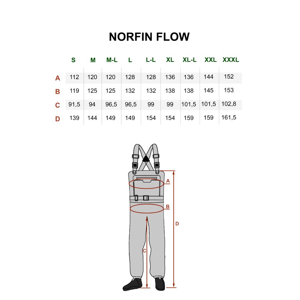 Полукомбинезон заброд. Norfin Flow 04 р.L