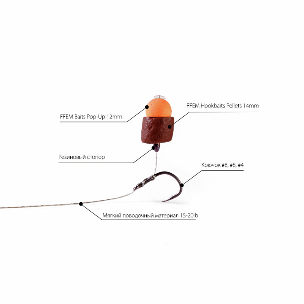 Пеллетс насадочный с отверстием FFEM Hookbaits Pellets Monster Crab 14mm Пеллетс насадочный с отверстием FFEM Hookbaits Pellets Monster Crab 14mm