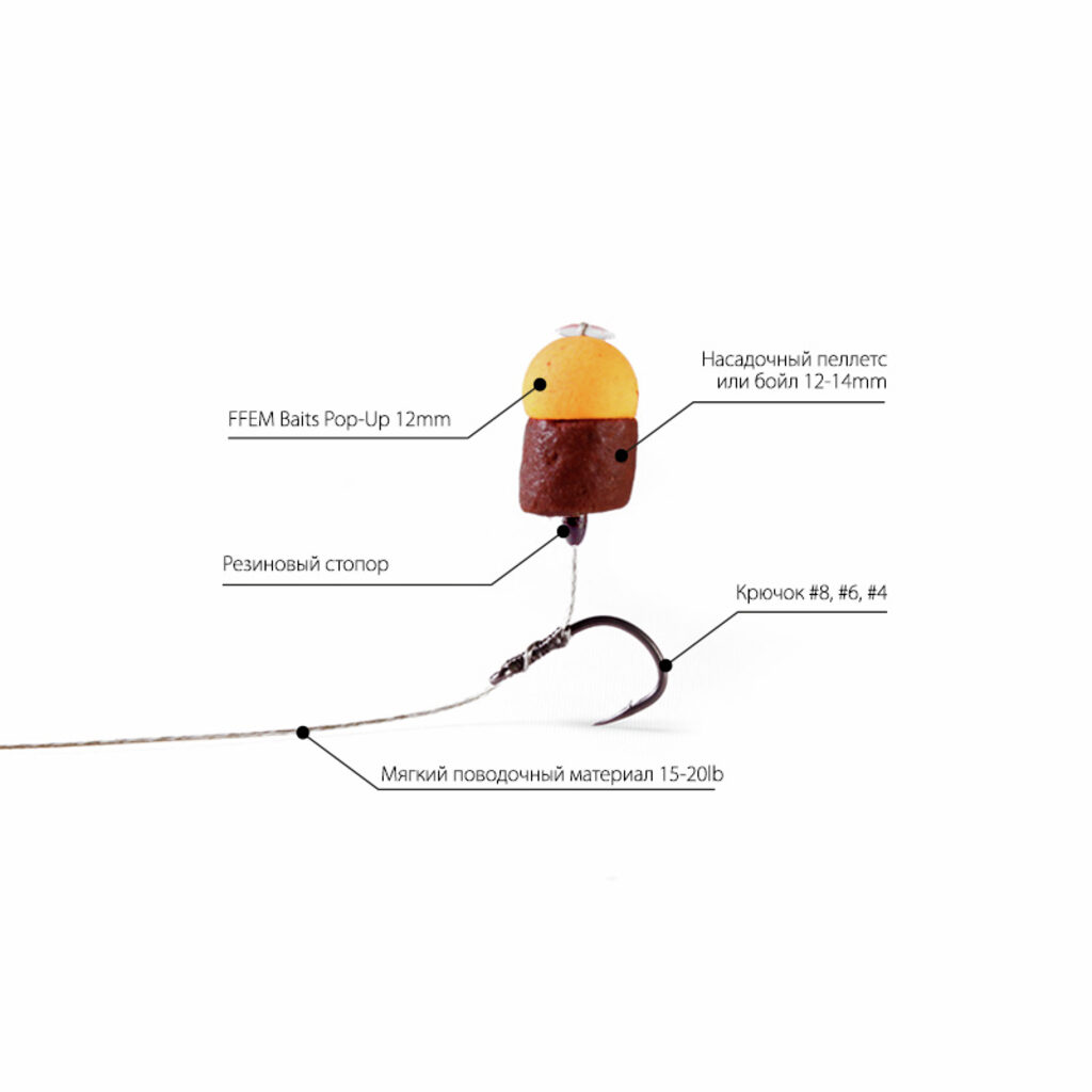 Насадочные бойлы FFEM Pop-Up Super Honey 12mm Насадочные бойлы FFEM Pop-Up Super Honey 12mm