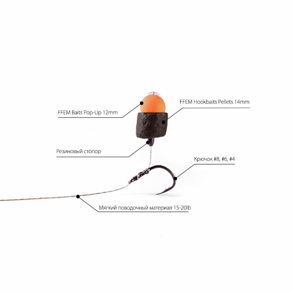 Пеллетс насадочный с отверстием FFEM Hookbaits Pellets Black Halibut 14 mm Пеллетс насадочный с отверстием FFEM Hookbaits Pellets Black Halibut 14 mm