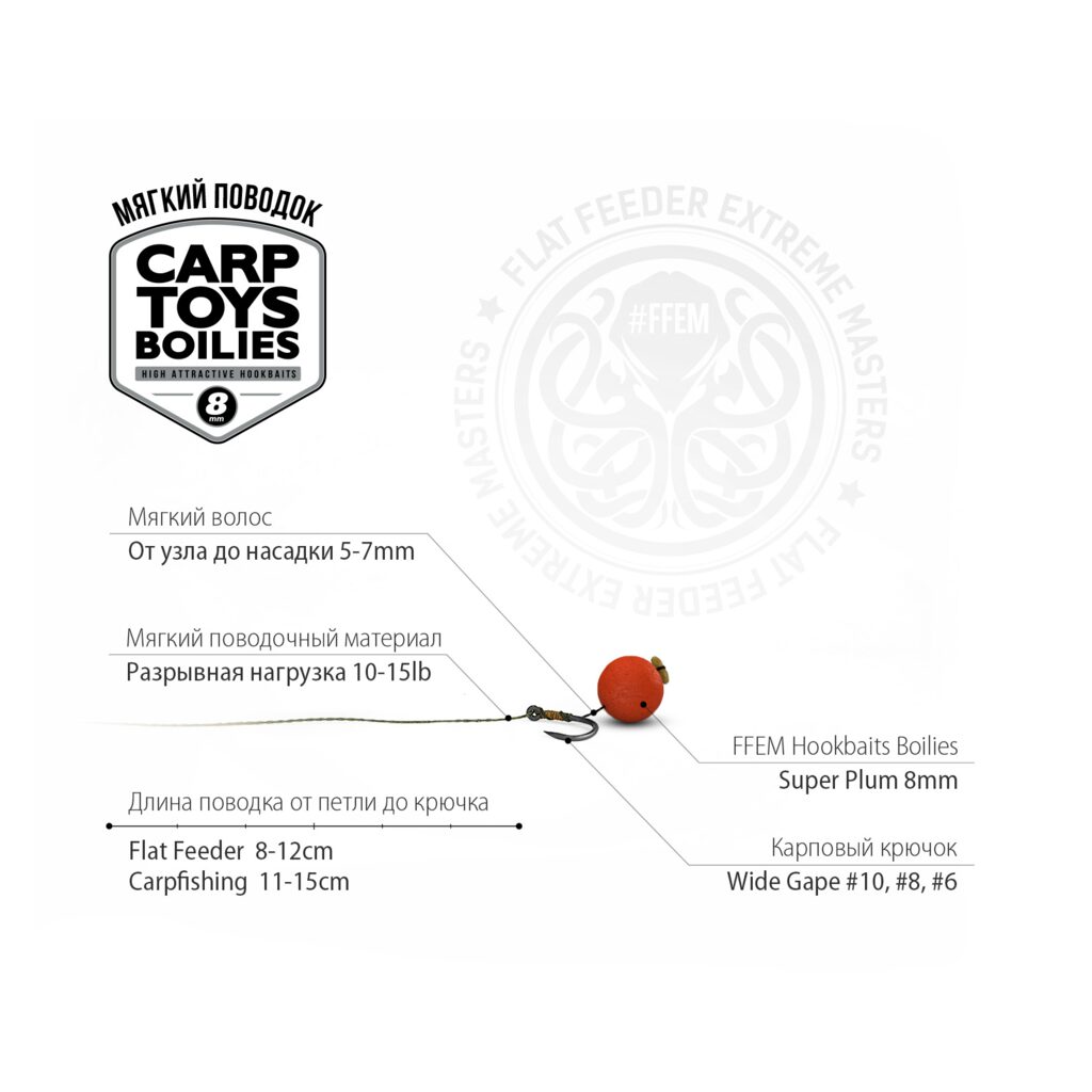 Плавающие насадки Micro Pop-Up FFEM Hookbaits Boilies Plum Royal 8mm Плавающие насадки Micro Pop-Up FFEM Hookbaits Boilies Plum Royal 8mm