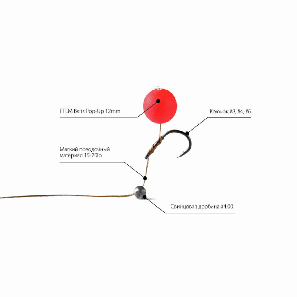 Насадочные бойлы FFEM Pop-Up Strawberry 12mm Насадочные бойлы FFEM Pop-Up Strawberry 12mm