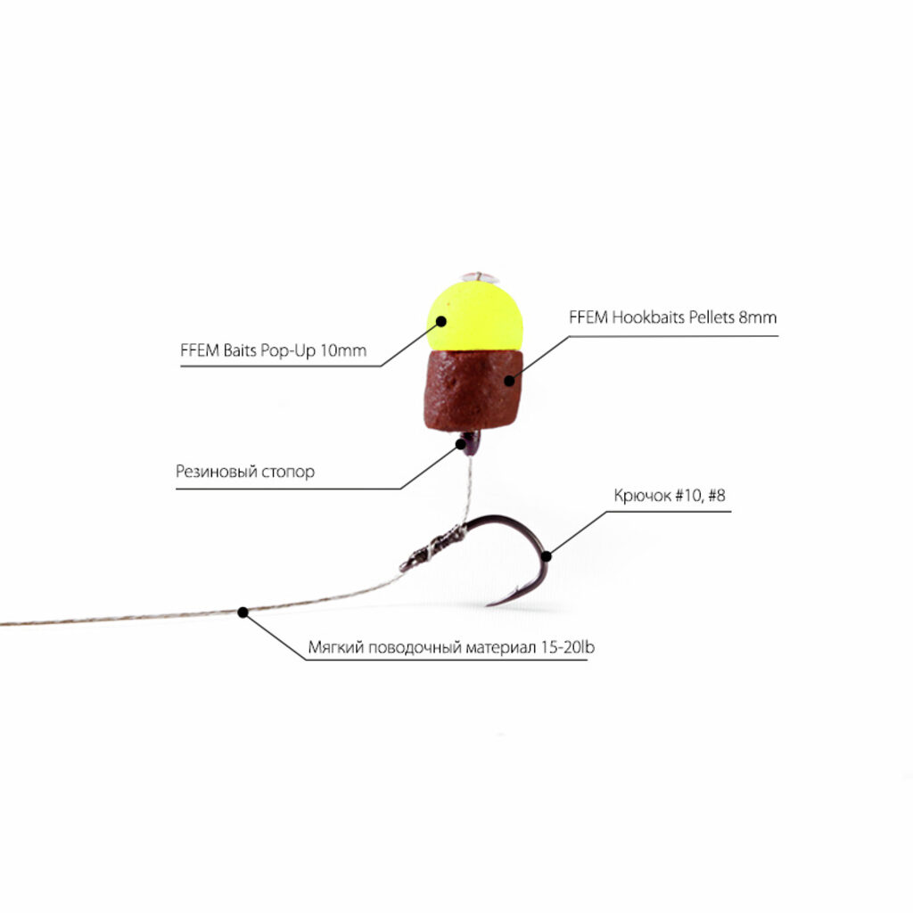 Насадочные бойлы FFEM Pop-Up Frostberry 10mm Насадочные бойлы FFEM Pop-Up Frostberry 10mm