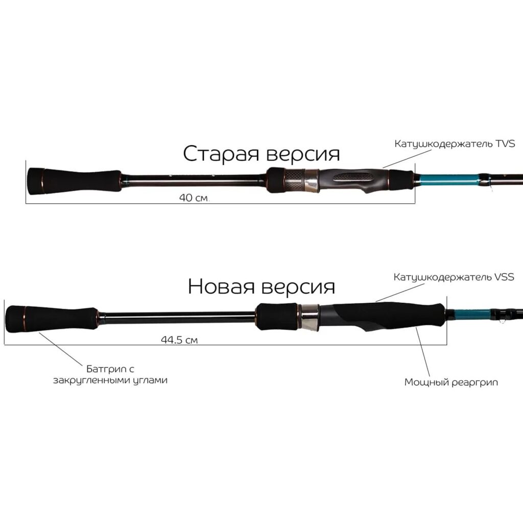 Удилище спин. Versus VSR862HT Удилище спин. Versus VSR862HT