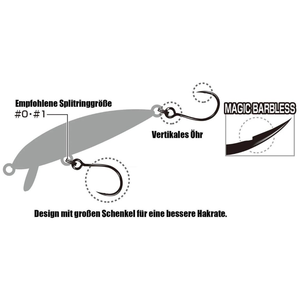 Крючок Decoy форелевый одинарный AH-3 Type III 