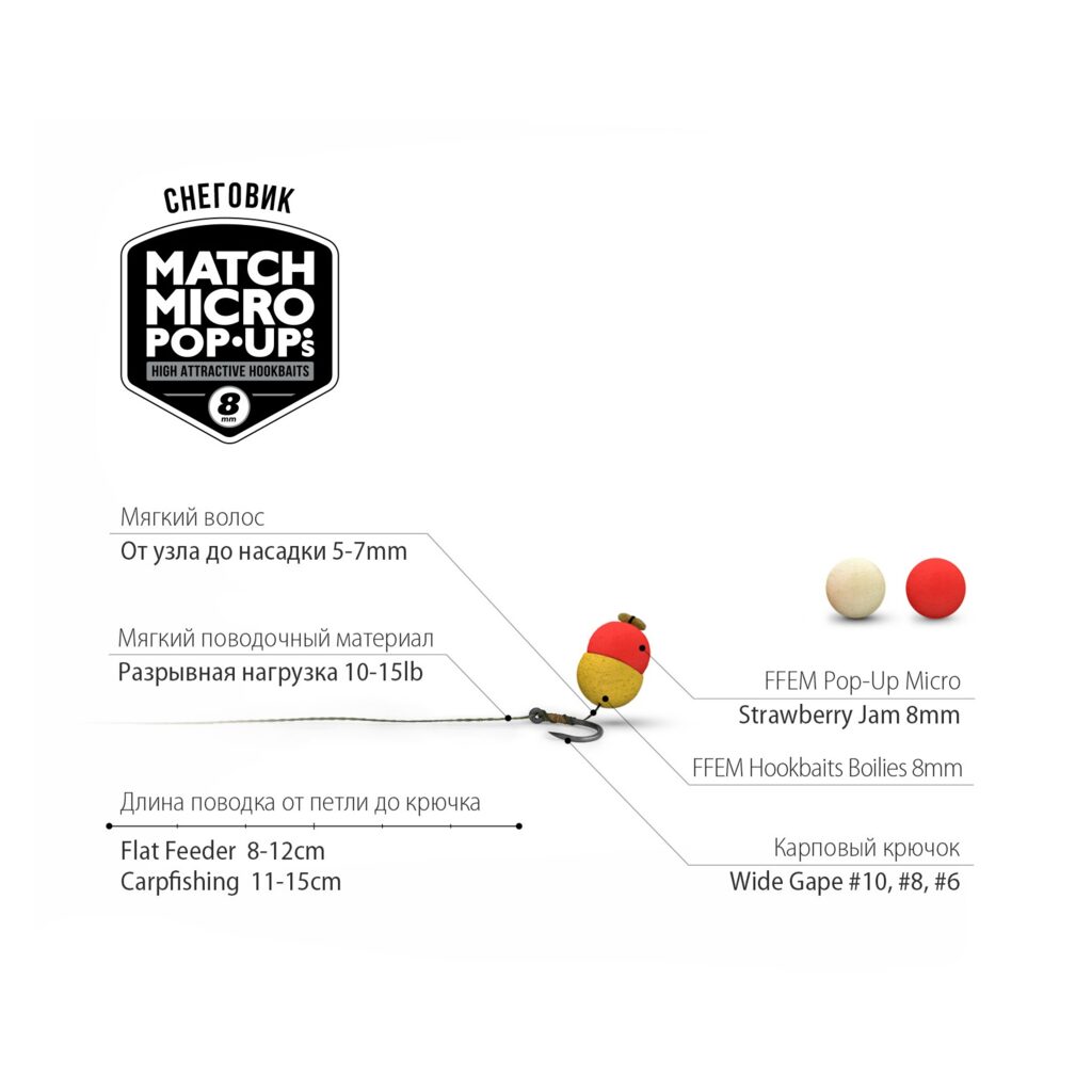 Насадочные бойлы FFEM Pop-Up Micro Strawberry Jam 8mm Насадочные бойлы FFEM Pop-Up Micro Strawberry Jam 8mm