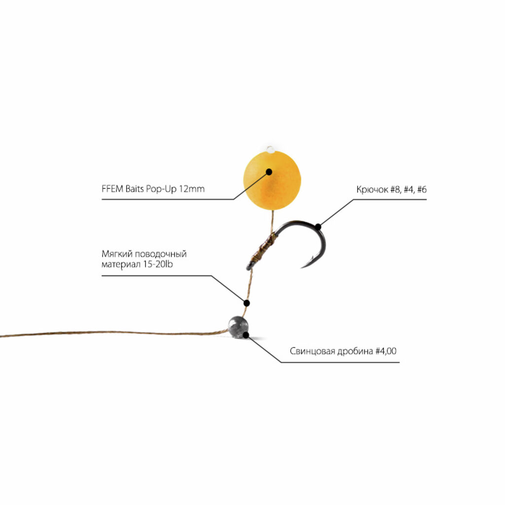 Насадочные бойлы FFEM Pop-Up Super Honey 12mm Насадочные бойлы FFEM Pop-Up Super Honey 12mm