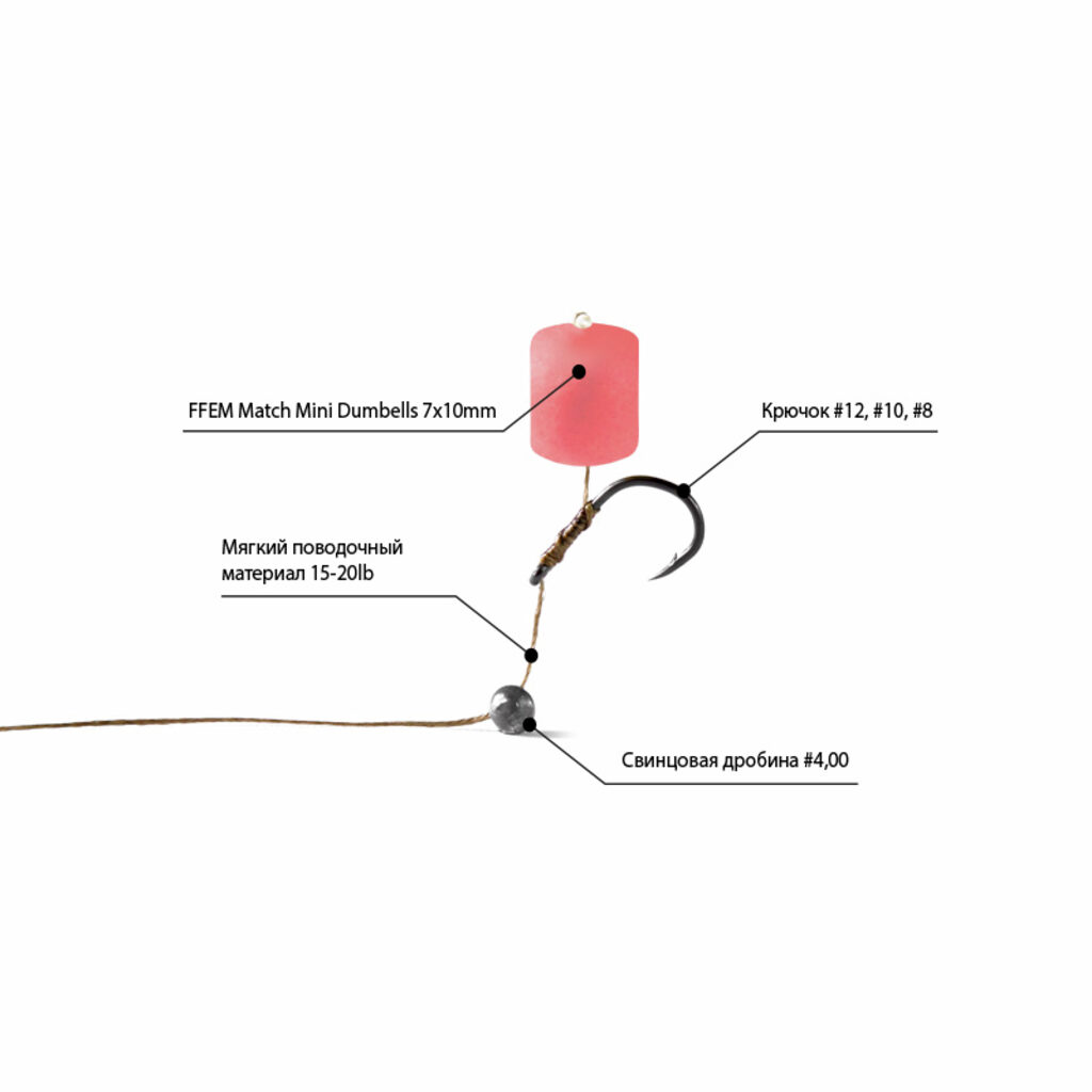 Насадочные бойлы FFEM Pop-Up Match Mini Scopex 7x10mm Насадочные бойлы FFEM Pop-Up Match Mini Scopex 7x10mm