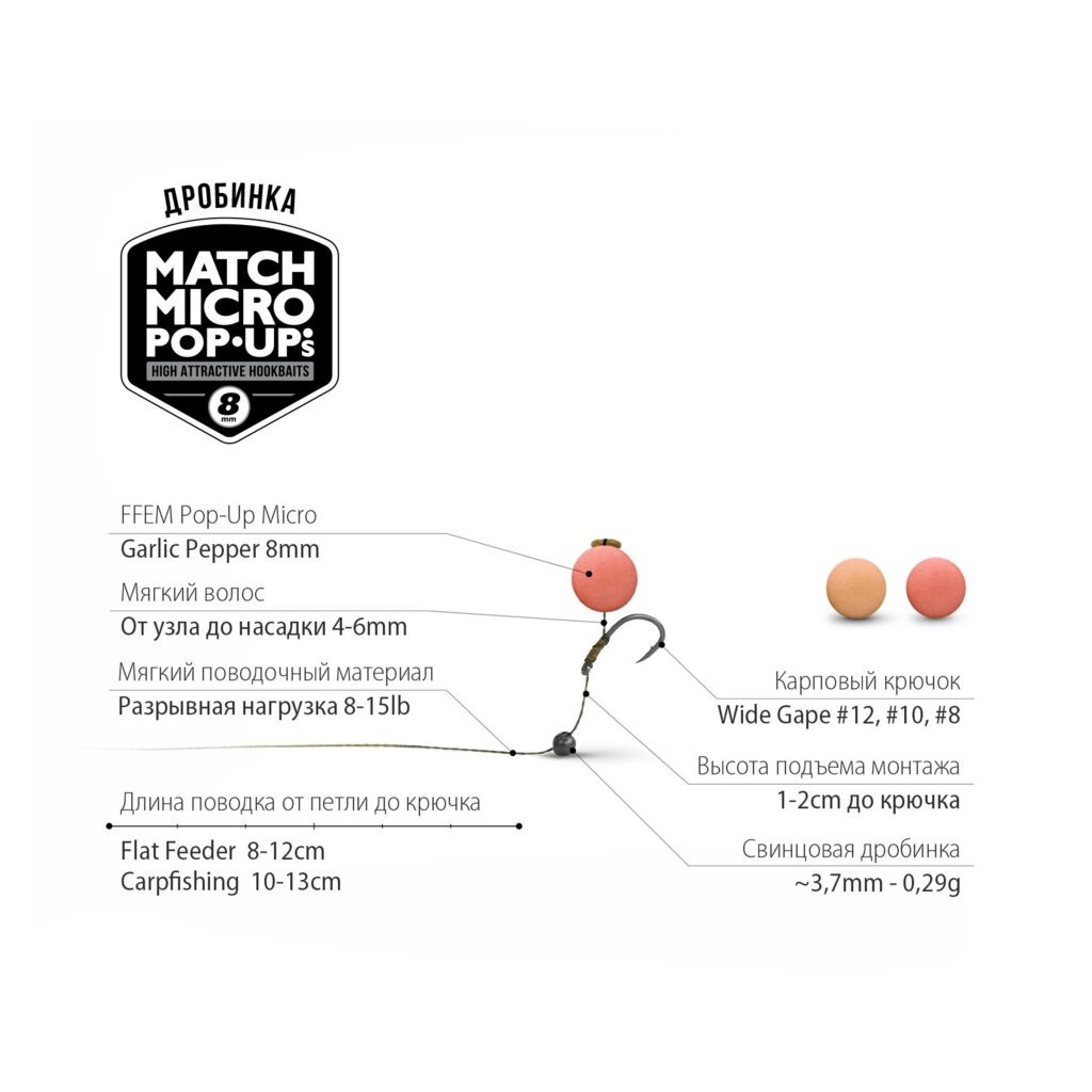 Насадочные бойлы FFEM Pop-Up Micro Garlic Pepper 8mm Насадочные бойлы FFEM Pop-Up Micro Garlic Pepper 8mm
