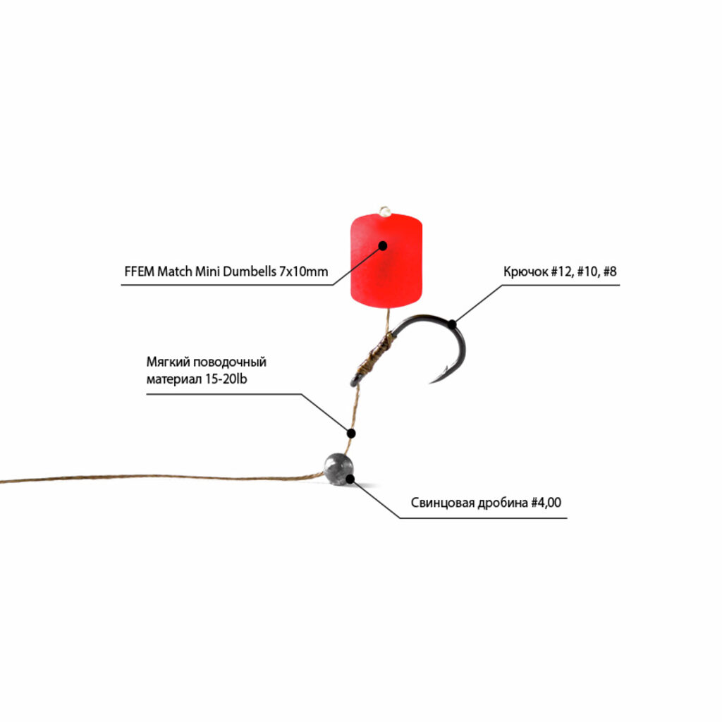 Насадочные бойлы FFEM Pop-Up Match Mini Strawberry Jam 7x10mm Насадочные бойлы FFEM Pop-Up Match Mini Strawberry Jam 7x10mm