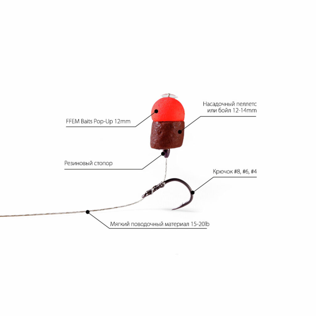 Насадочные бойлы FFEM Pop-Up Strawberry 12mm Насадочные бойлы FFEM Pop-Up Strawberry 12mm