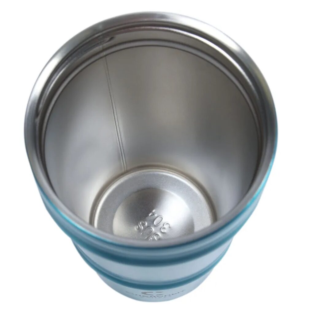 Термокружка 