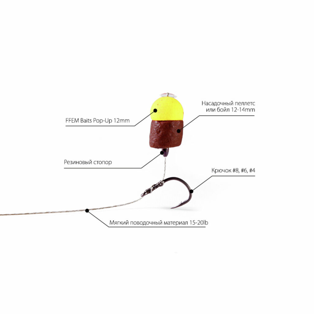 Насадочные бойлы FFEM Pop-Up Pineapple 12mm Насадочные бойлы FFEM Pop-Up Pineapple 12mm