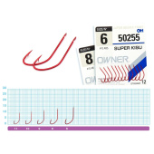 Одинарный крючок OWNER 50255-09