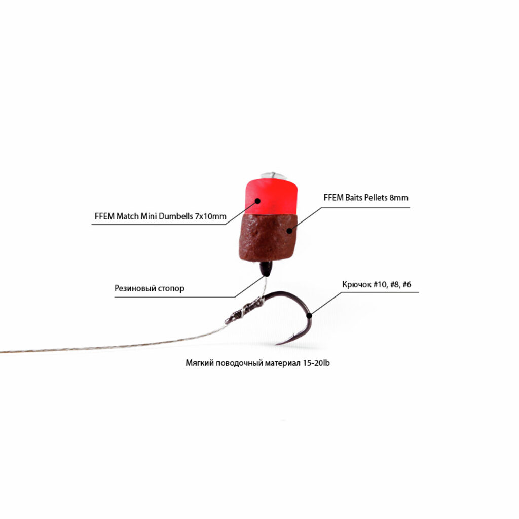 Насадочные бойлы FFEM Pop-Up Match Mini Strawberry Jam 7x10mm Насадочные бойлы FFEM Pop-Up Match Mini Strawberry Jam 7x10mm