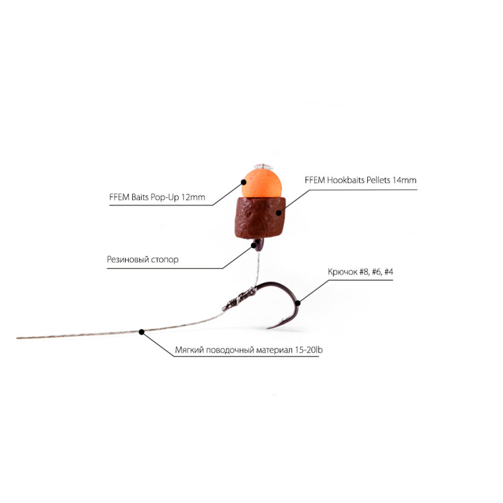 Пеллетс насадочный с отверстием FFEM Hookbaits Pellets Red Halibut 14mm Пеллетс насадочный с отверстием FFEM Hookbaits Pellets Red Halibut 14mm