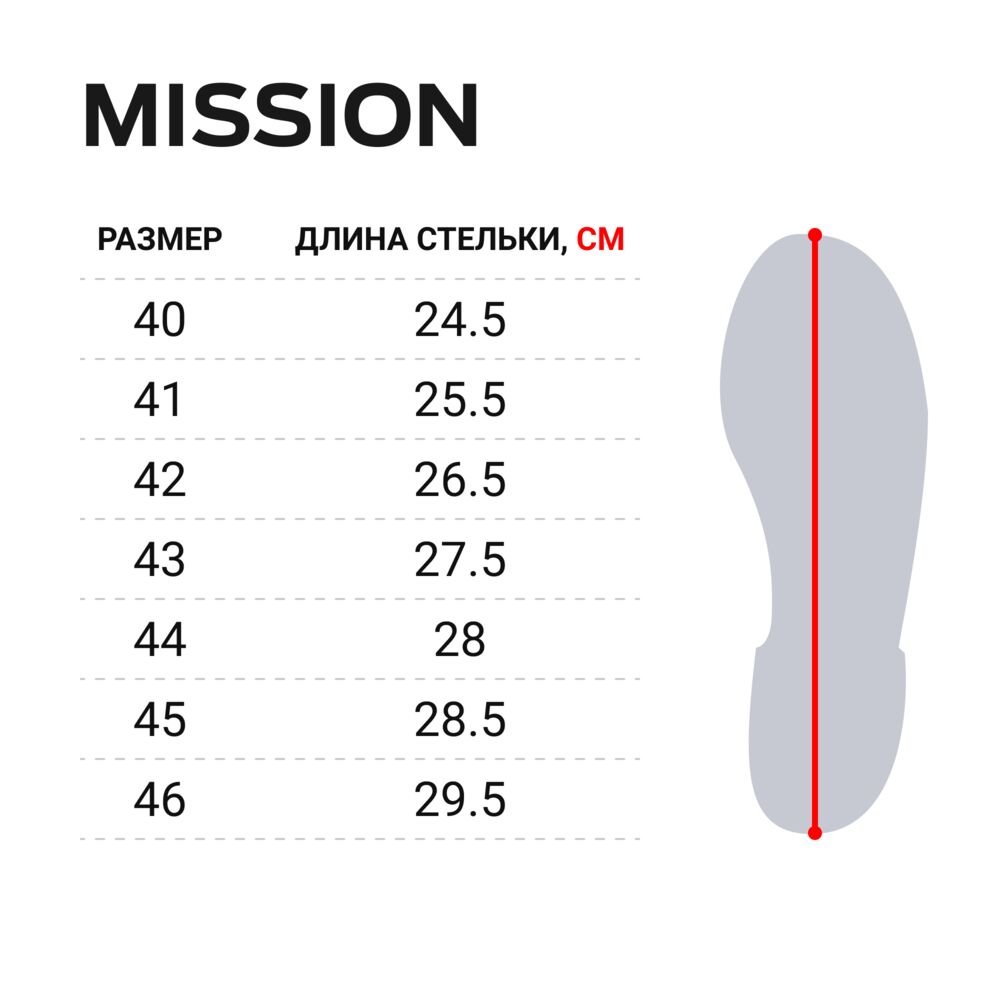 Ботинки Norfin MISSION BL р.40