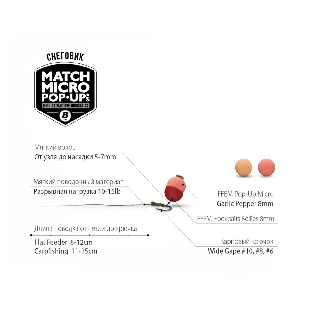 Насадочные бойлы FFEM Pop-Up Micro Garlic Pepper 8mm Насадочные бойлы FFEM Pop-Up Micro Garlic Pepper 8mm