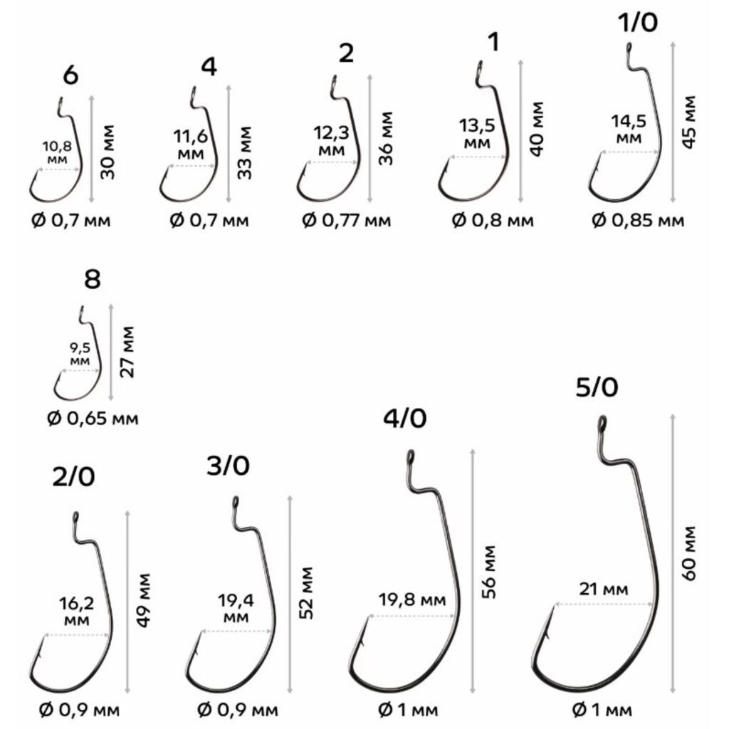 Офсетный крючок CF Offset WR hook №2/0 10 шт