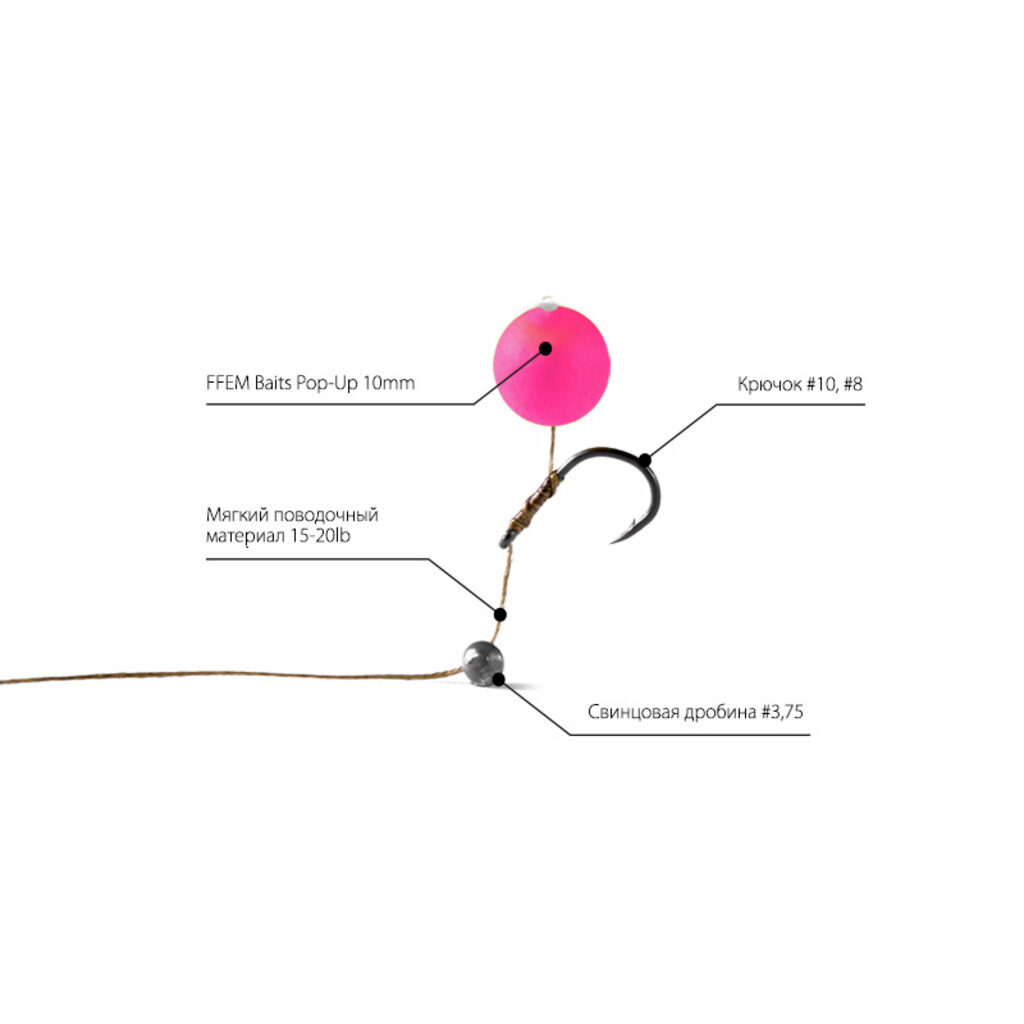 Насадочные бойлы FFEM Pop-Up Mulberry Florentine 10mm Насадочные бойлы FFEM Pop-Up Mulberry Florentine 10mm