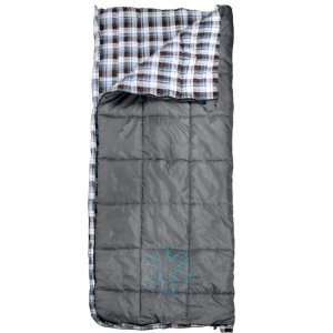 Мешок-одеяло спальный Norfin NATURAL COMFORT 250 R