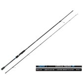 Удилище спин. Salmo Sniper ULTRA SPIN II 40 2.40 Удилище спин. Salmo Sniper ULTRA SPIN II 40 2.40
