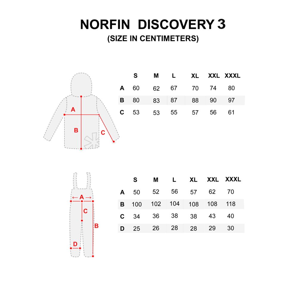 Костюм зим. Norfin DISCOVERY 3 01 р.S