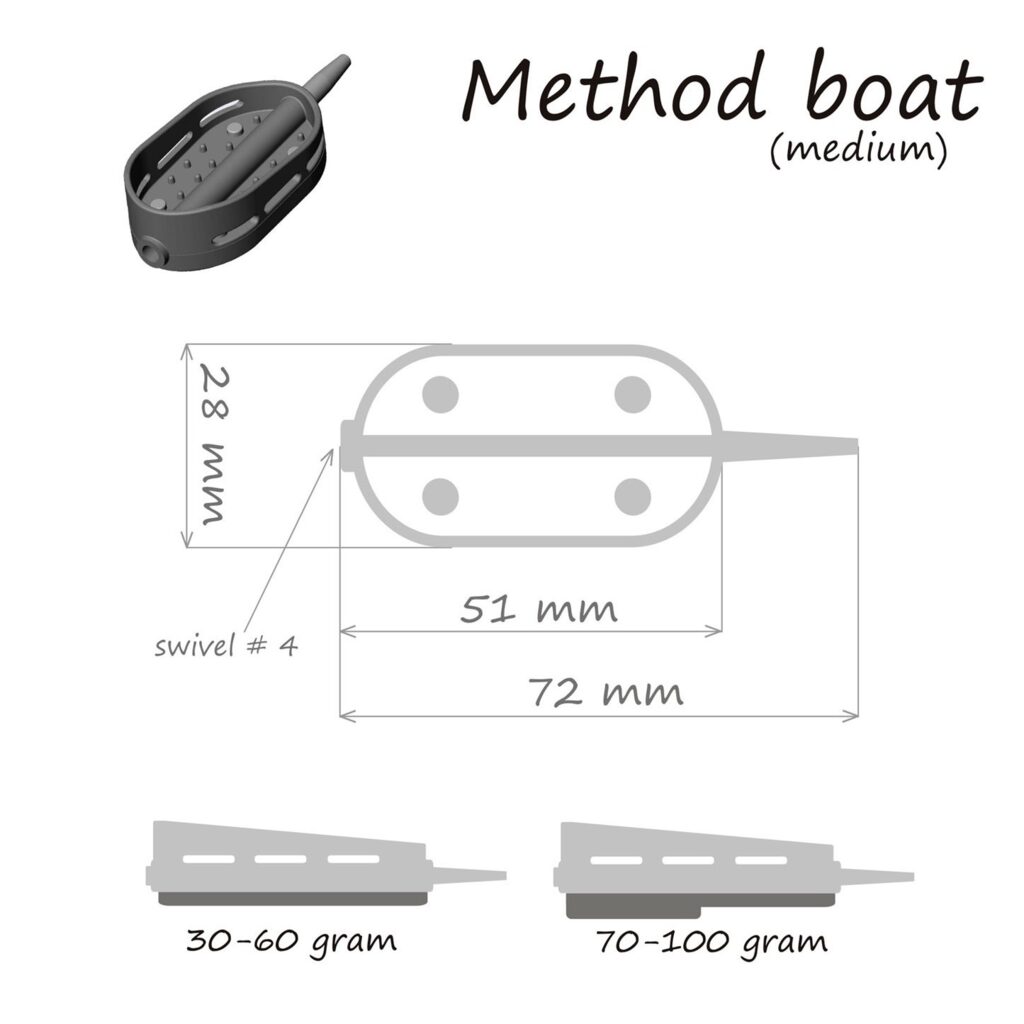 Кормушка ORANGE Boat Flat Method с вертлюгом № 4, 40 гр., в уп. 1 шт.
