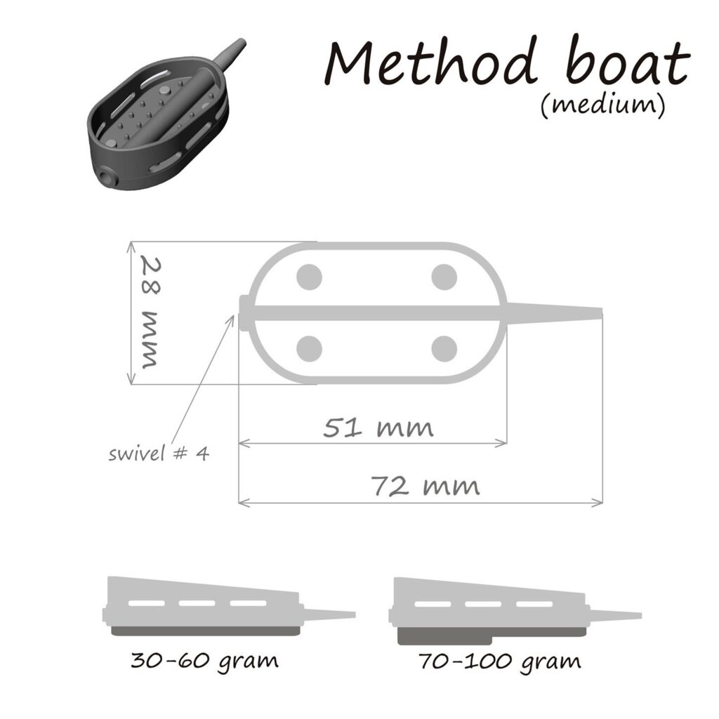 Кормушка ORANGE Boat Flat Method с вертлюгом № 4, 40 гр., в уп. 1 шт. Кормушка ORANGE Boat Flat Method с вертлюгом № 4, 40 гр., в уп. 1 шт.