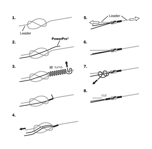No-Name Knot