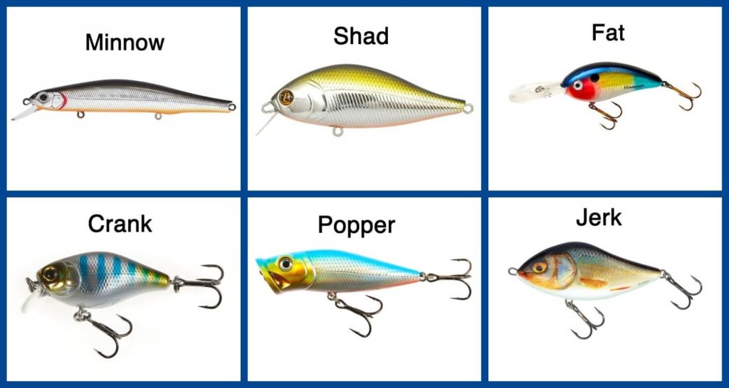 Основные типы воблеров