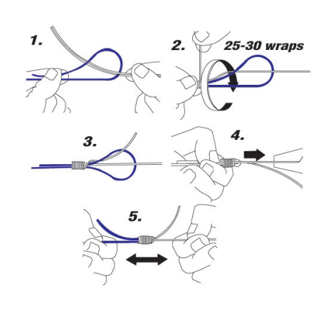 Albright Knot