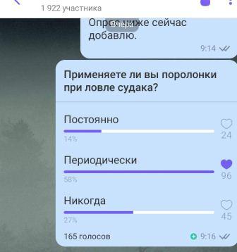 Опрос об использовании приманок в рыбалке Опрос об использовании приманок в рыбалке